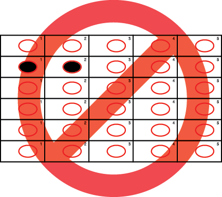 Image2: This is a duplicate ranking. On this ballot, the same candidate is marked for the first, second, and third choice.